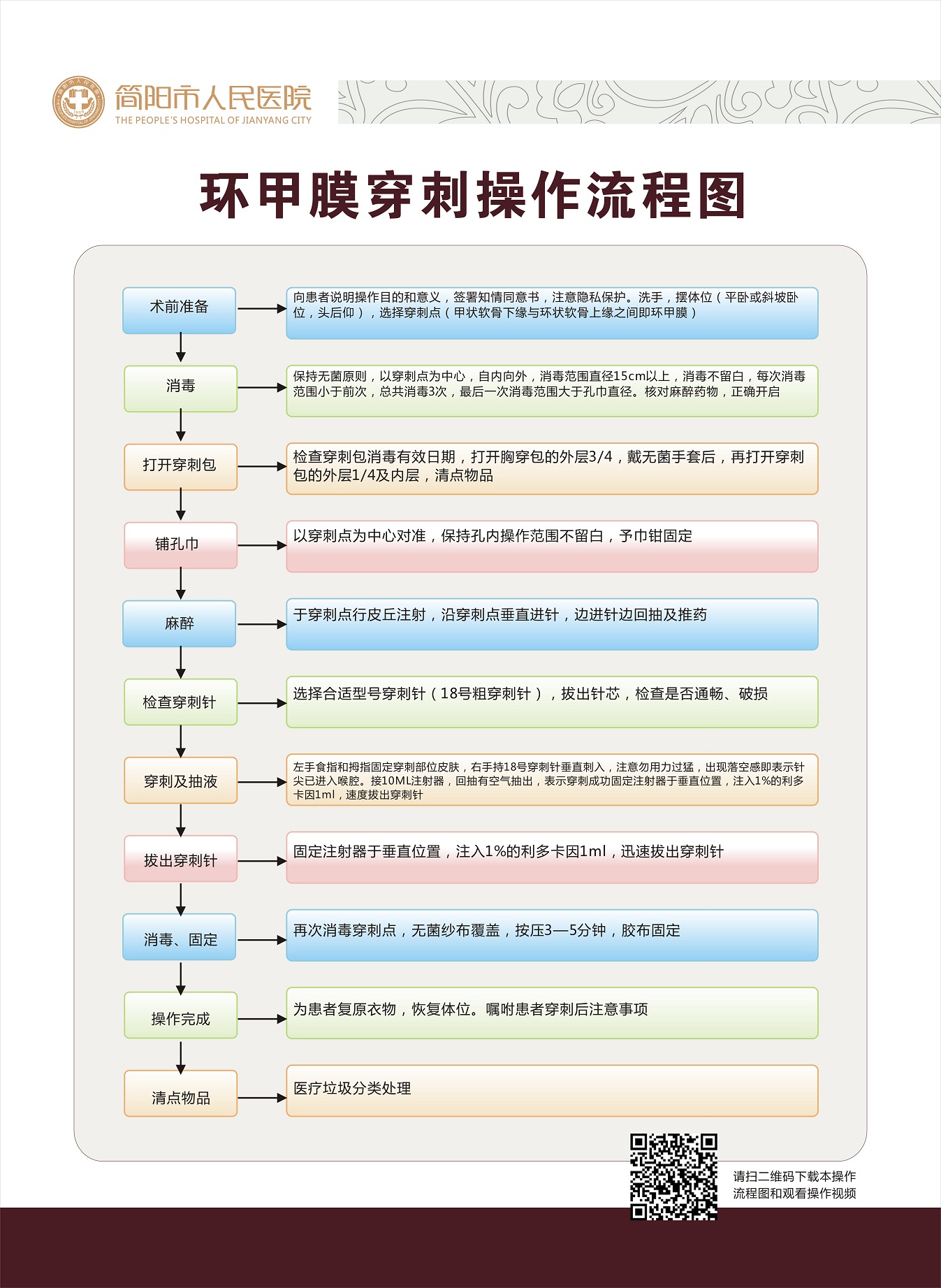 皋兰县认定工伤流程表最新版完整指南