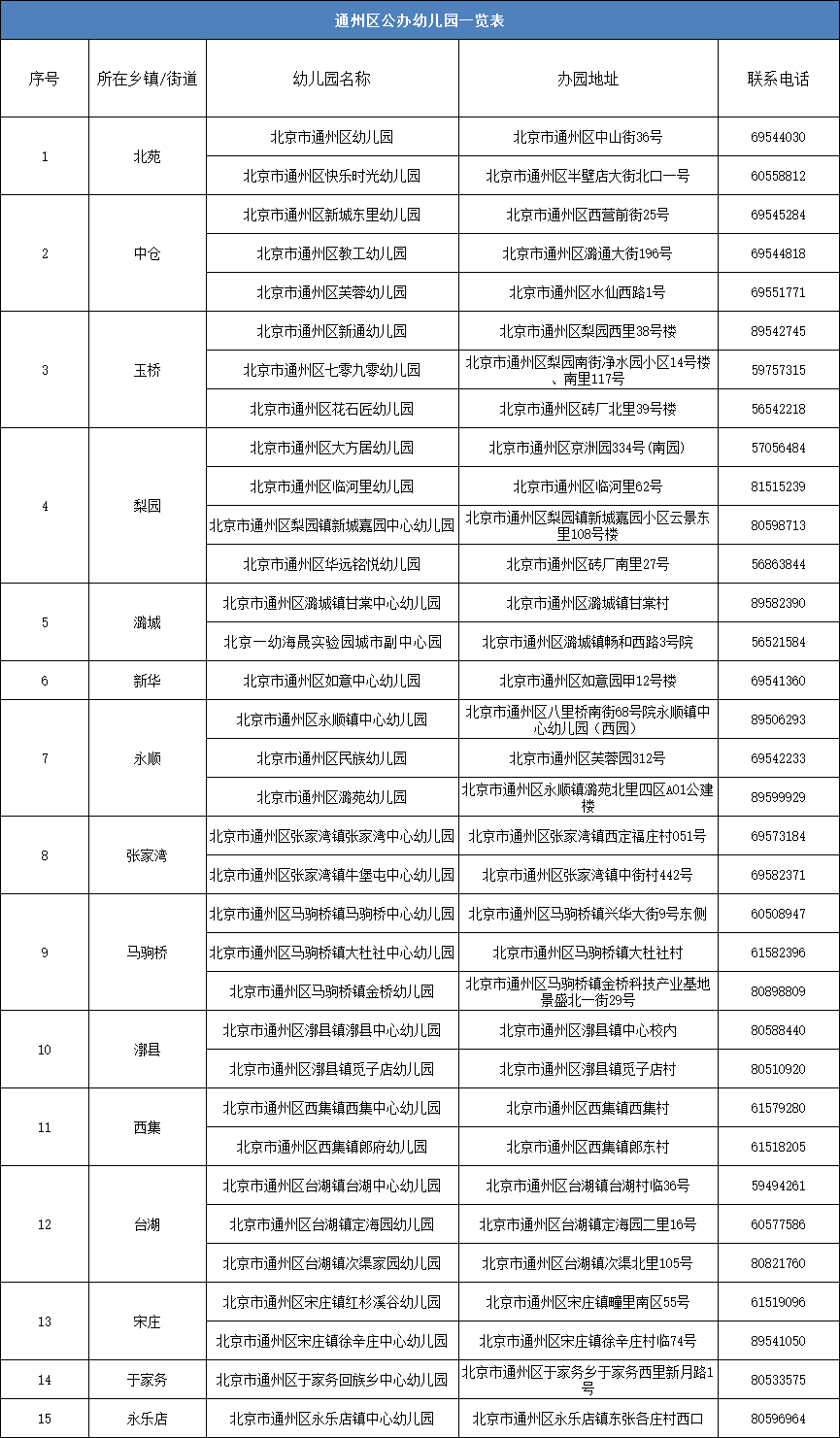 皋兰县认定工伤的地方：地点查询与详细列表