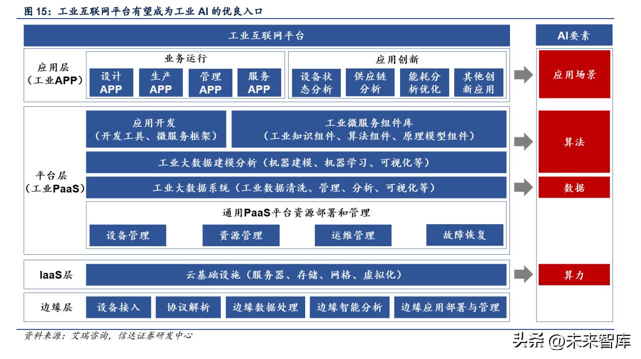 ai服务告怎么写：完整写作指南与范文示例