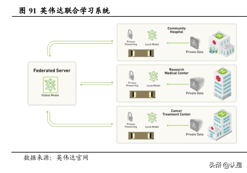 ai服务告怎么写：完整写作指南与范文示例