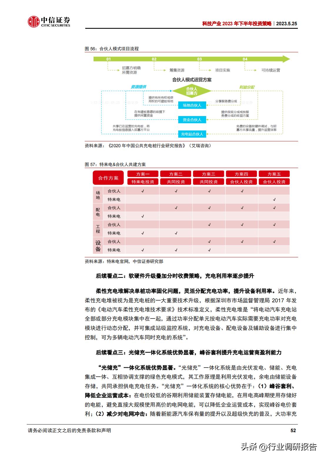 人工智能服务市场趋势分析与行业洞察报告