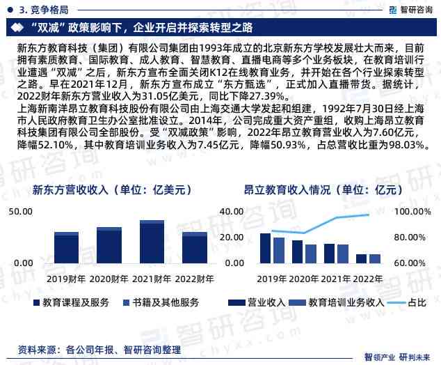 2023年AI服务市场深度分析报告：趋势展望、技术进展与行业应用全景解析