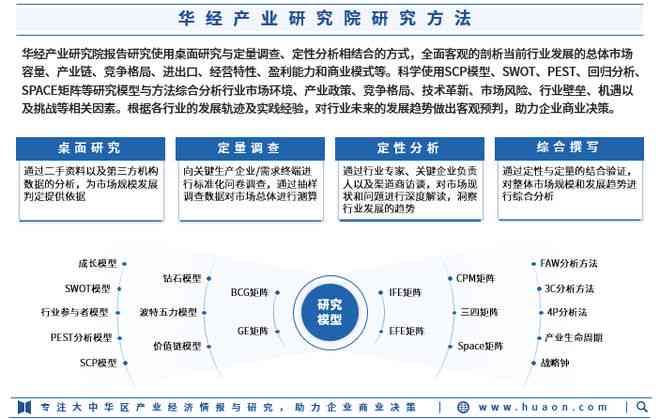 2023年AI服务市场深度分析报告：趋势展望、技术进展与行业应用全景解析