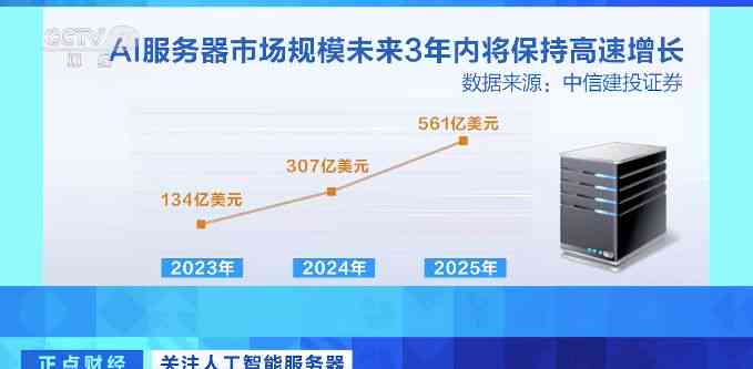 2023年AI服务市场深度分析报告：趋势展望、技术进展与行业应用全景解析