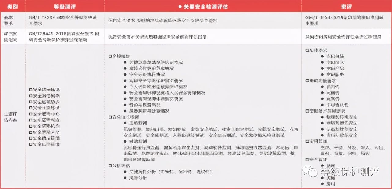 工伤评定标准解析：皮外伤工伤等级划分及认定流程详解