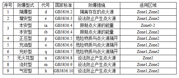 皮外伤怎么认定工伤等级标准最新认定及具体级别划分