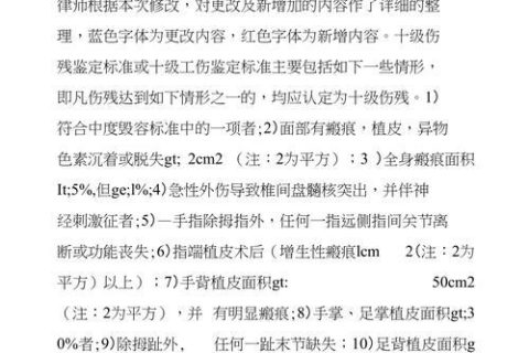 工伤皮外伤分级鉴定标准及赔偿指南解析