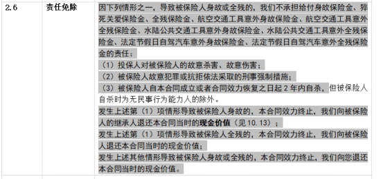 皮外伤工伤赔偿标准及流程：全方位解析赔偿金额、所需材料与申请步骤