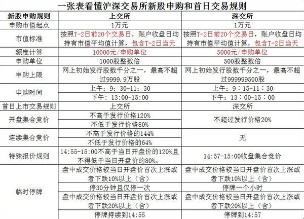 皮外伤工伤赔偿标准及流程：全方位解析赔偿金额、所需材料与申请步骤