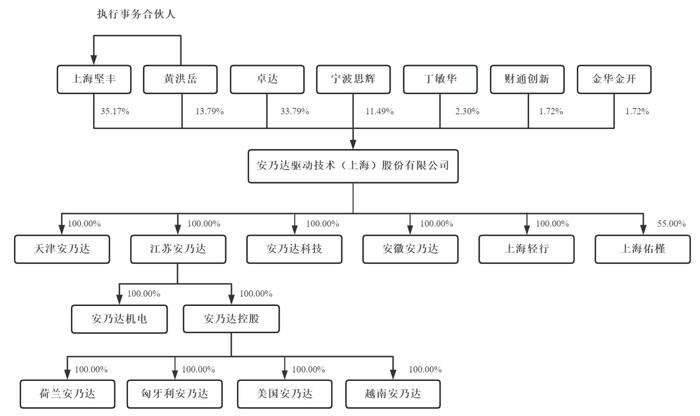 皮外伤工伤赔偿标准及流程：全方位解析赔偿金额、所需材料与申请步骤