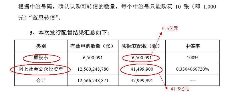 皮外伤工伤赔偿标准及流程：全方位解析赔偿金额、所需材料与申请步骤