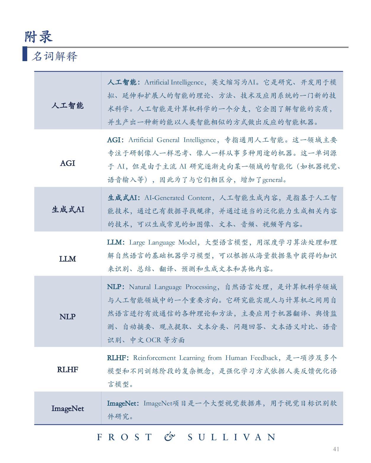 全面盘点：2023年更受欢迎的电脑AI工作报告软件推荐与评测