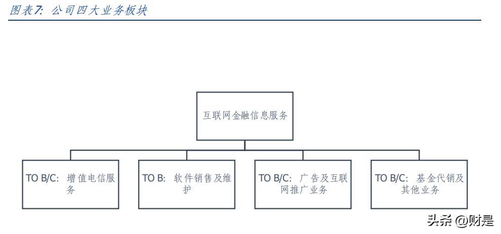 电脑AI工作报告软件有哪些：功能强大且好用的软件推荐及特点介绍