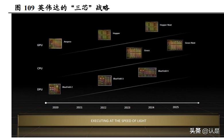 电脑AI工作报告软件有哪些：功能强大且好用的软件推荐及特点介绍