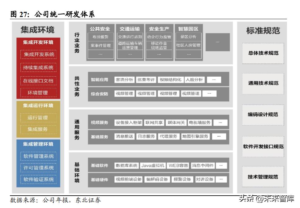 电脑AI工作报告软件有哪些：功能强大且好用的软件推荐及特点介绍