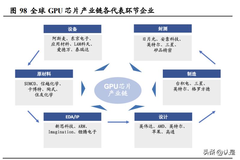 电脑AI工作报告软件有哪些：功能强大且好用的软件推荐及特点介绍