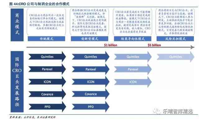 电脑撰写工作报告：全面推荐五大高效软件及使用指南