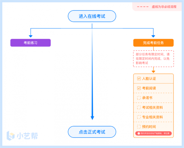 小艺小艺的正确写法与相关用法：全面解答用户关于小艺小艺的各种疑问