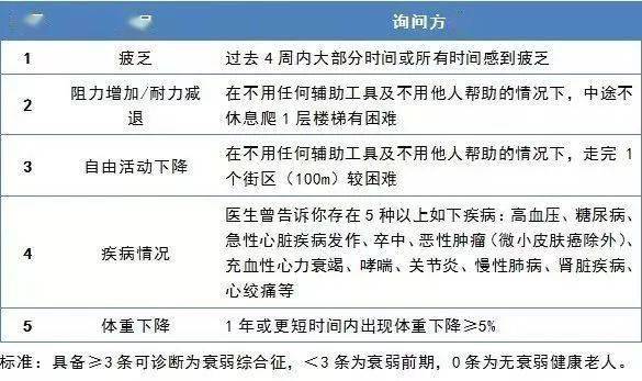 皮外伤能否认定工伤伤残标准及其等级、级别判定