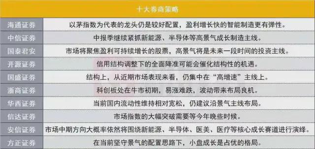 探讨皮外伤伤残等级评定标准及影响因子