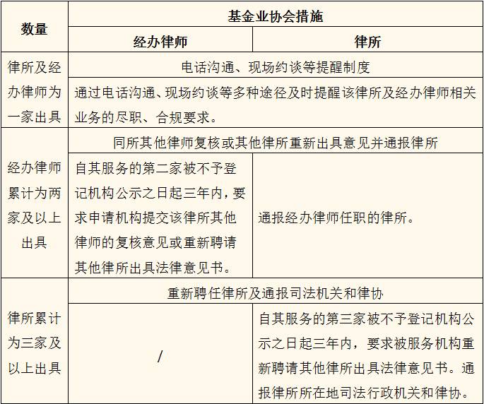 探讨皮外伤伤残等级评定标准及影响因子