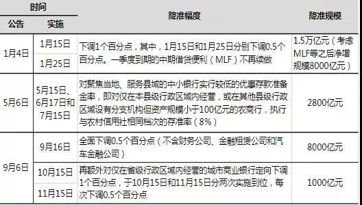 探讨皮外伤伤残等级评定标准及影响因子