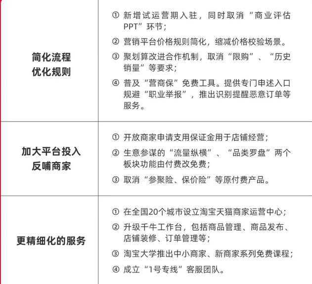 探讨皮外伤伤残等级评定标准及影响因子