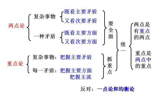 nnai写作什么意思：原理、算法与含义解析