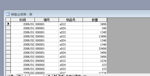 皮外伤伤残等级评定标准及判定条件分析