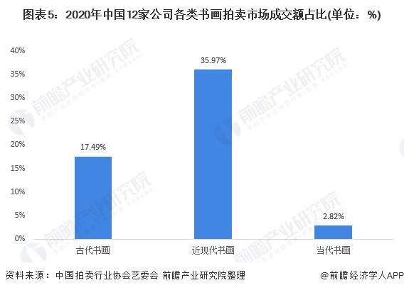 AI绘画现状深度剖析：离谱现象、发展挑战与行业前景综合分析报告