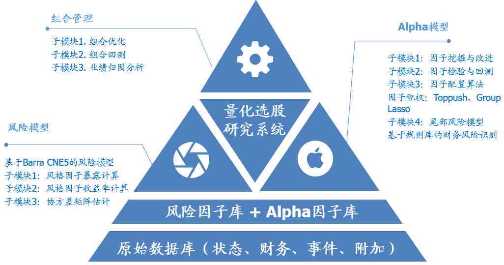 全面解读格子达AI高风险：成因、识别、降低策略与应对方案