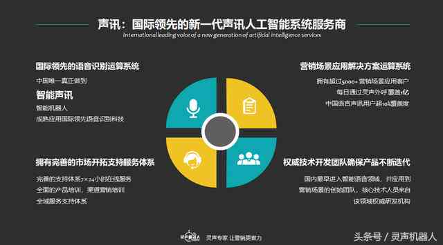 ai语音识别报告怎么做的：行业研究报告详析与发展趋势分析