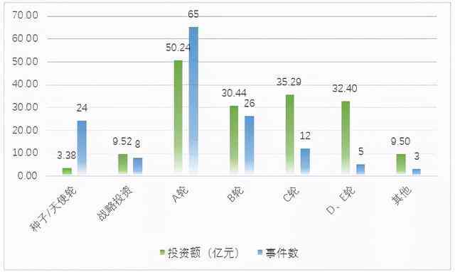 ai语音识别报告怎么做的：行业研究报告详析与发展趋势分析