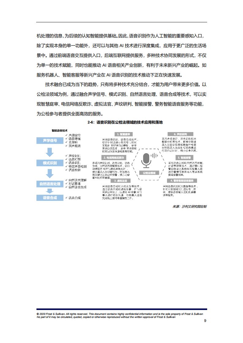 ai语音识别报告怎么做