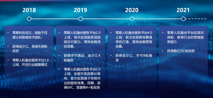 深度学赋能：永恒之柱2智能AI脚本优化与解析