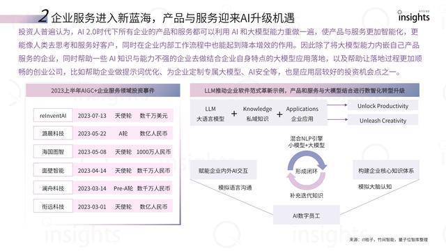 小红书AI智能文案攻略：全方位解锁高效带货秘诀与热门话题解析