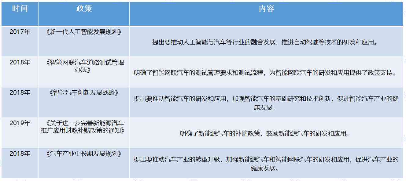 汽车外观AI质检技术解析与效能评估报告