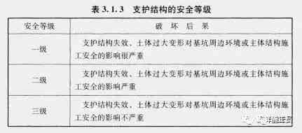 工伤认定：皮外伤是否合工伤标准的详细解析