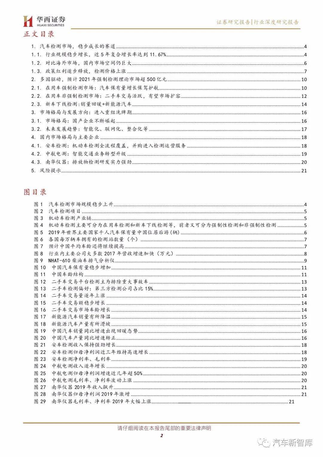 汽车质检报告怎么写：包含范文与车子质量检测报告要点