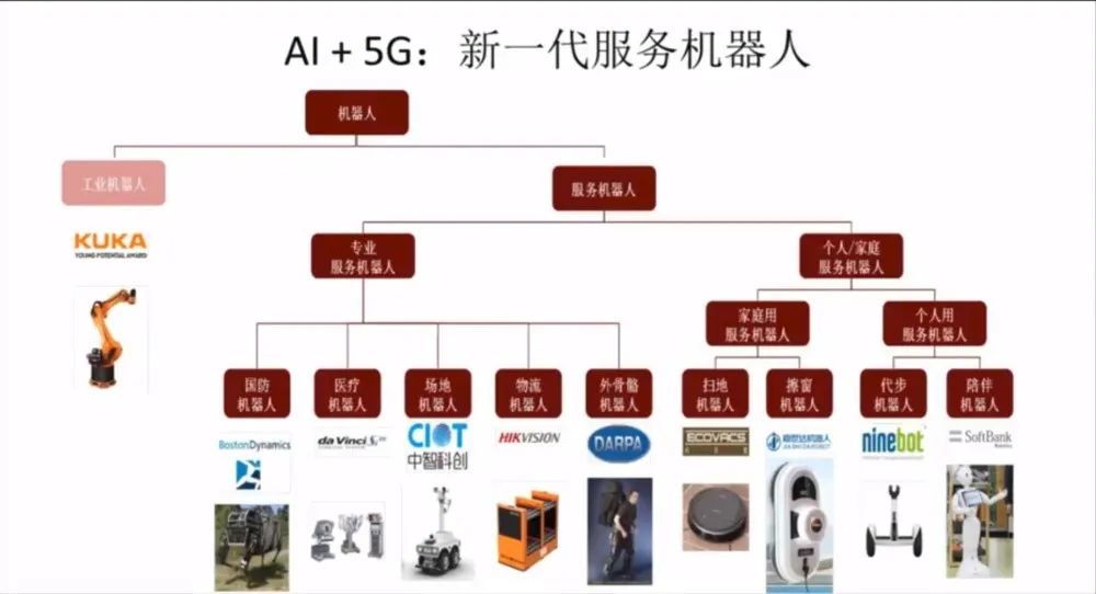 机器人与AI写作的区别、关系及优劣对比