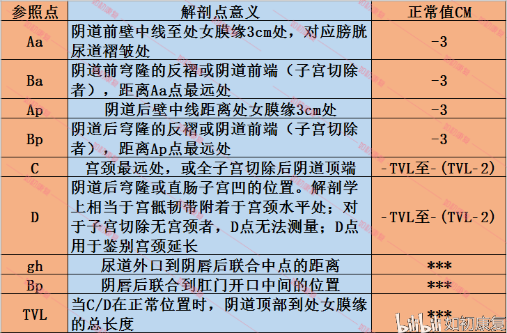 皮瓣手术算工伤吗：费用、报销、伤残判定及受罪程度解析