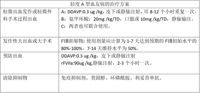 '探讨皮瓣手术在伤残评定中的界定与影响'