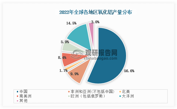 全面梳理AI生成内容：最新研究报告与行业趋势分析