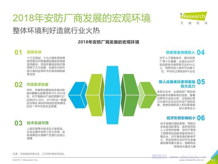 全面梳理AI生成内容：最新研究报告与行业趋势分析