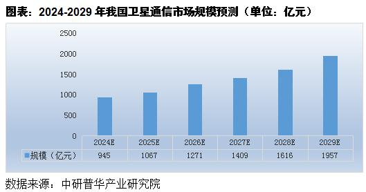 全面梳理AI生成内容：最新研究报告与行业趋势分析