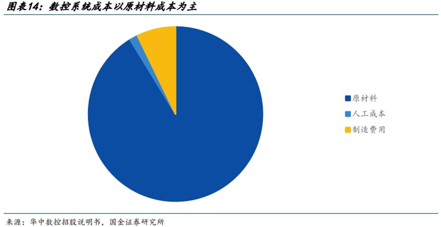 全面梳理AI生成内容：最新研究报告与行业趋势分析