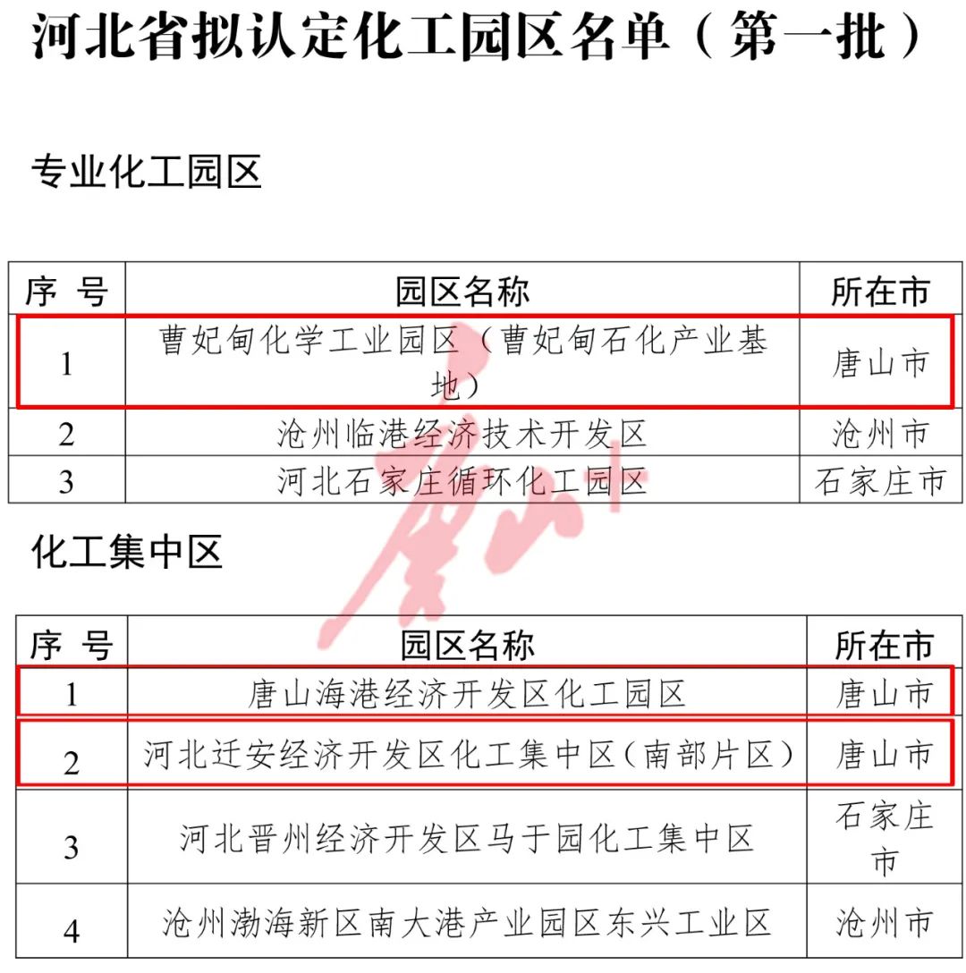 盐城开发区工地认定工伤：工伤认定部门电话及地点查询