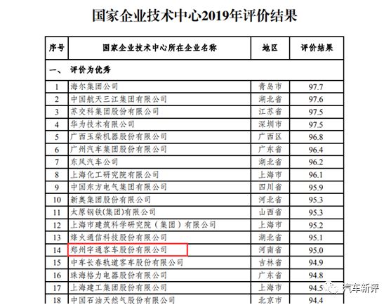 我国监狱企业工伤等级认定主体探究