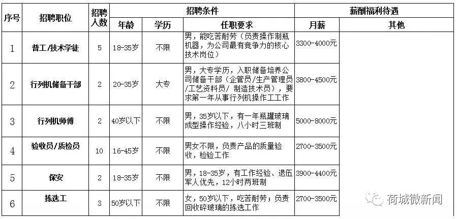 监狱企业认定标准与流程：聚江南京天方服饰实践