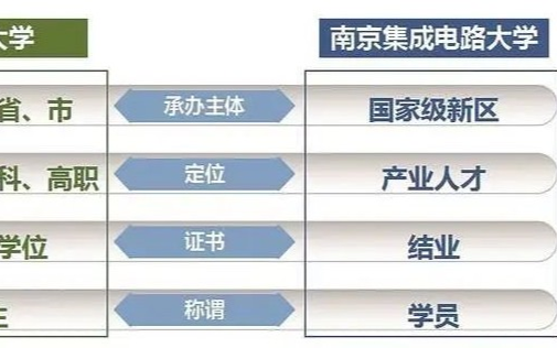 监狱企业认定标准与流程：聚江南京天方服饰实践